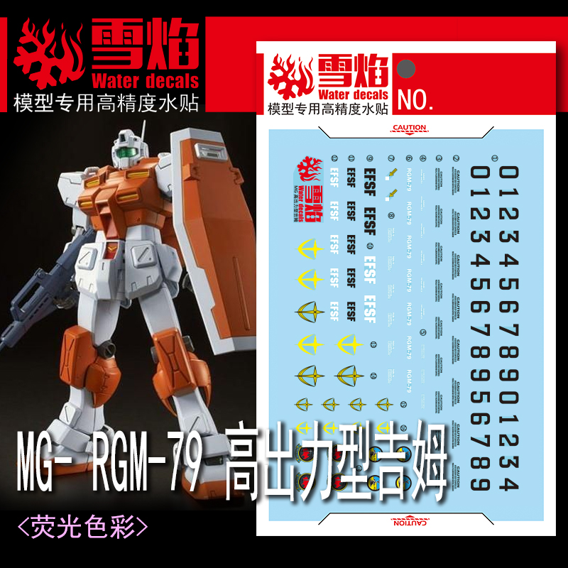 Modelo decalques corrediça de  - Model Kit Decals avaliação e preço