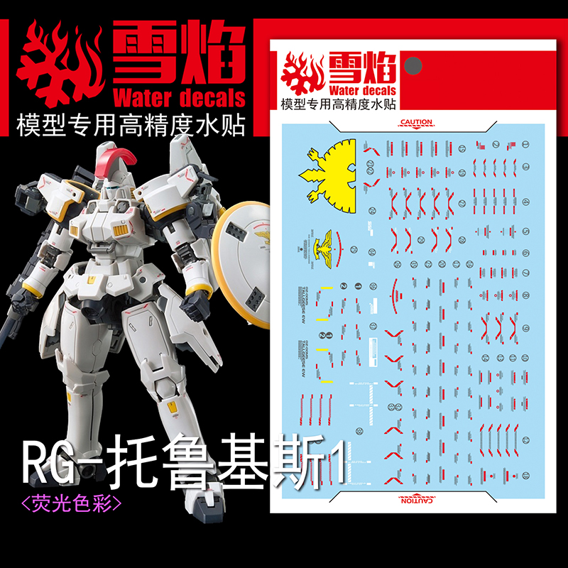 Modelo decalques corrediça de  - Model Kit Decals avaliação e preço