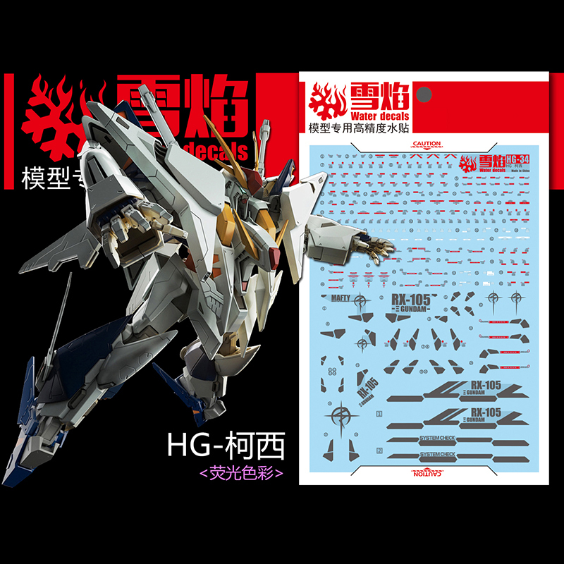 Modelo decalques corrediça de  - Model Kit Decals avaliação e preço