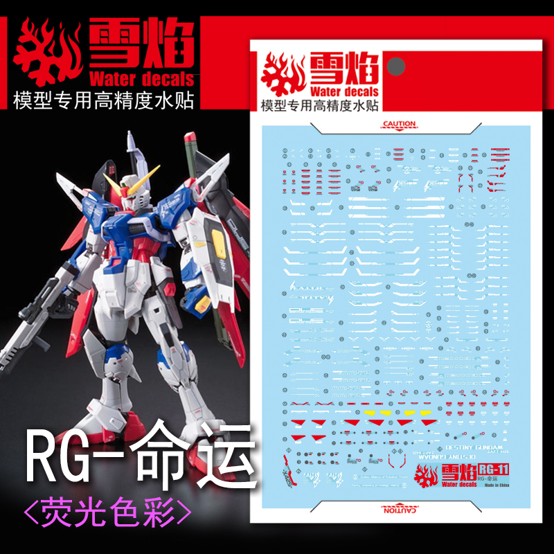 Modelo decalques corrediça de  - Model Kit Decals avaliação e preço