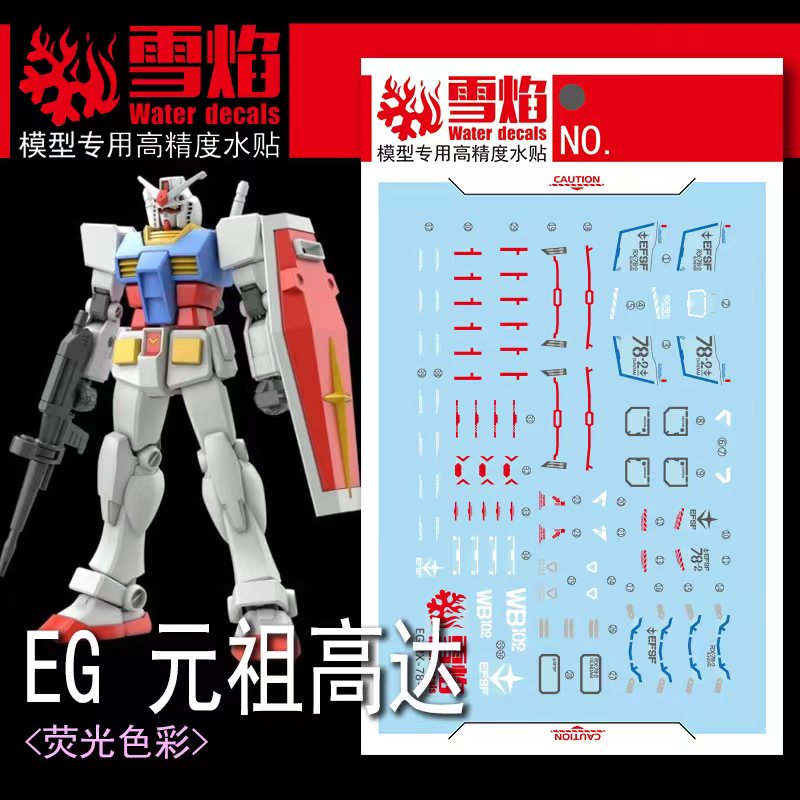 Modelo decalques corrediça de  - Model Kit Decals avaliação e preço