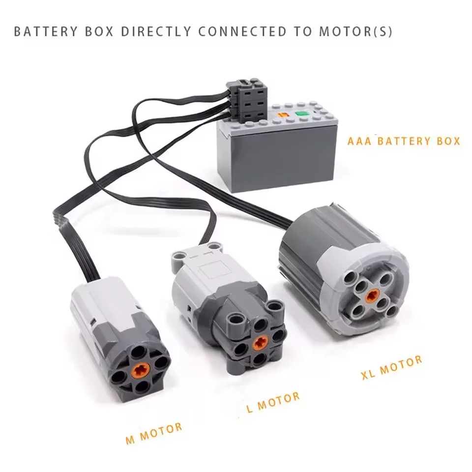 Kit de funções de energia XL M - Model Kit Ixchel avaliação e preço